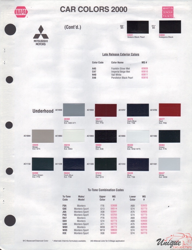 2000 Mitsubishi Paint Charts Martin-Senour 2